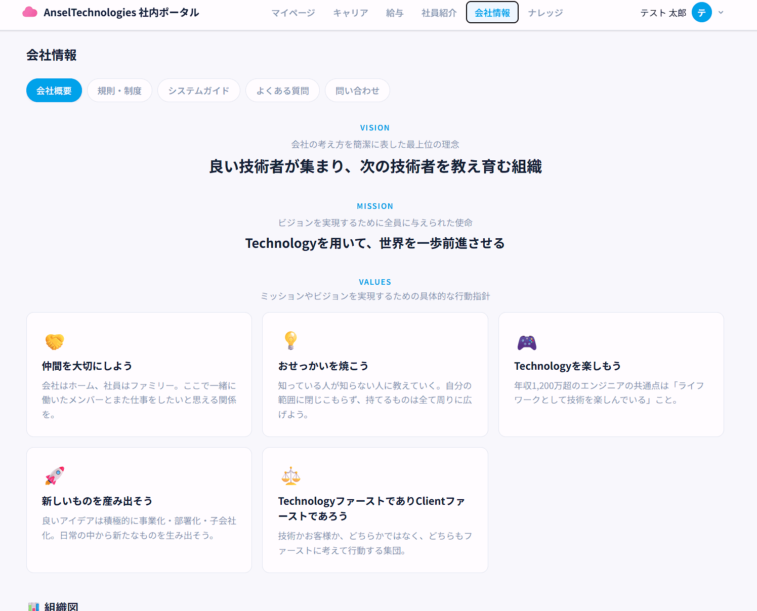 SES Portal 会社情報 — Vision / Mission / Values と組織図